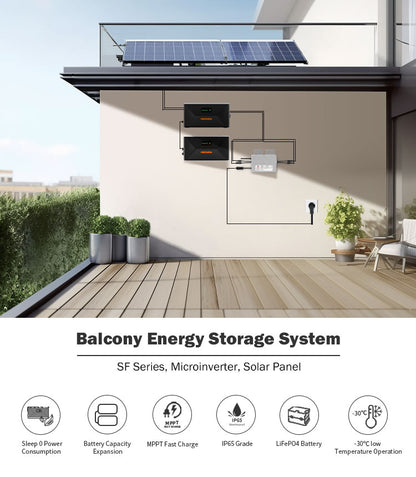 Système de stockage solaire pour balcon HEPWAY = panneau solaire 800 W + batterie de stockage d'énergie (SF100) + micro-onduleur 800 W 