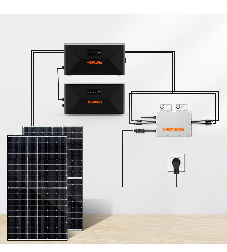 Système de stockage solaire pour balcon HEPWAY = panneau solaire 800 W + batterie de stockage d'énergie (SF100) + micro-onduleur 800 W 