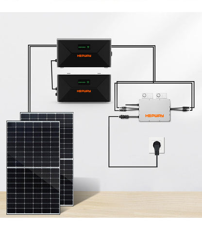 Système de stockage solaire pour balcon HEPWAY = panneau solaire 800 W + batterie de stockage d'énergie (SF100) + micro-onduleur 800 W 