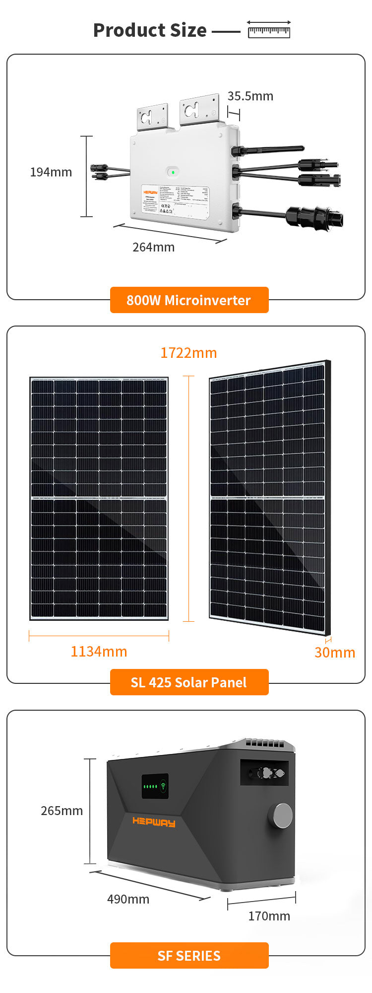 HEPWAY Balkon-Solarspeichersystem = Solarpanel 800 W + Energiespeicherbatterie (SF100-E + SF100X) + Mikro-Wechselrichter 800 W