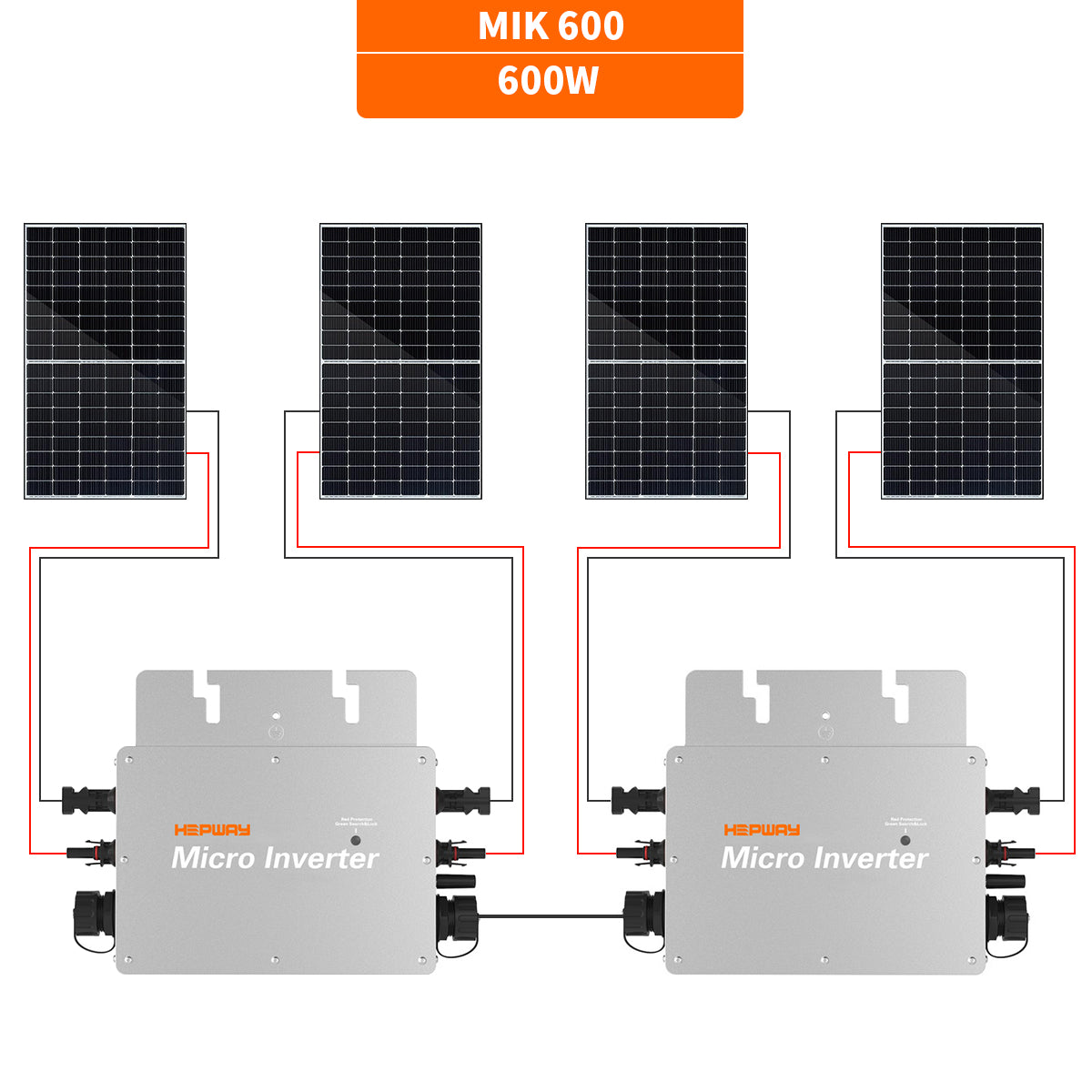 HEPWAY MIK600 600W Mikro-Wechselrichter