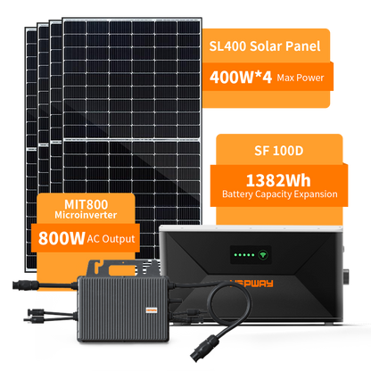 HEPWAY Balkon-Solarspeichersystem = Solarpanel 1600 W + Energiespeicherbatterie (SF100D) + Mikro-Wechselrichter 800 W 