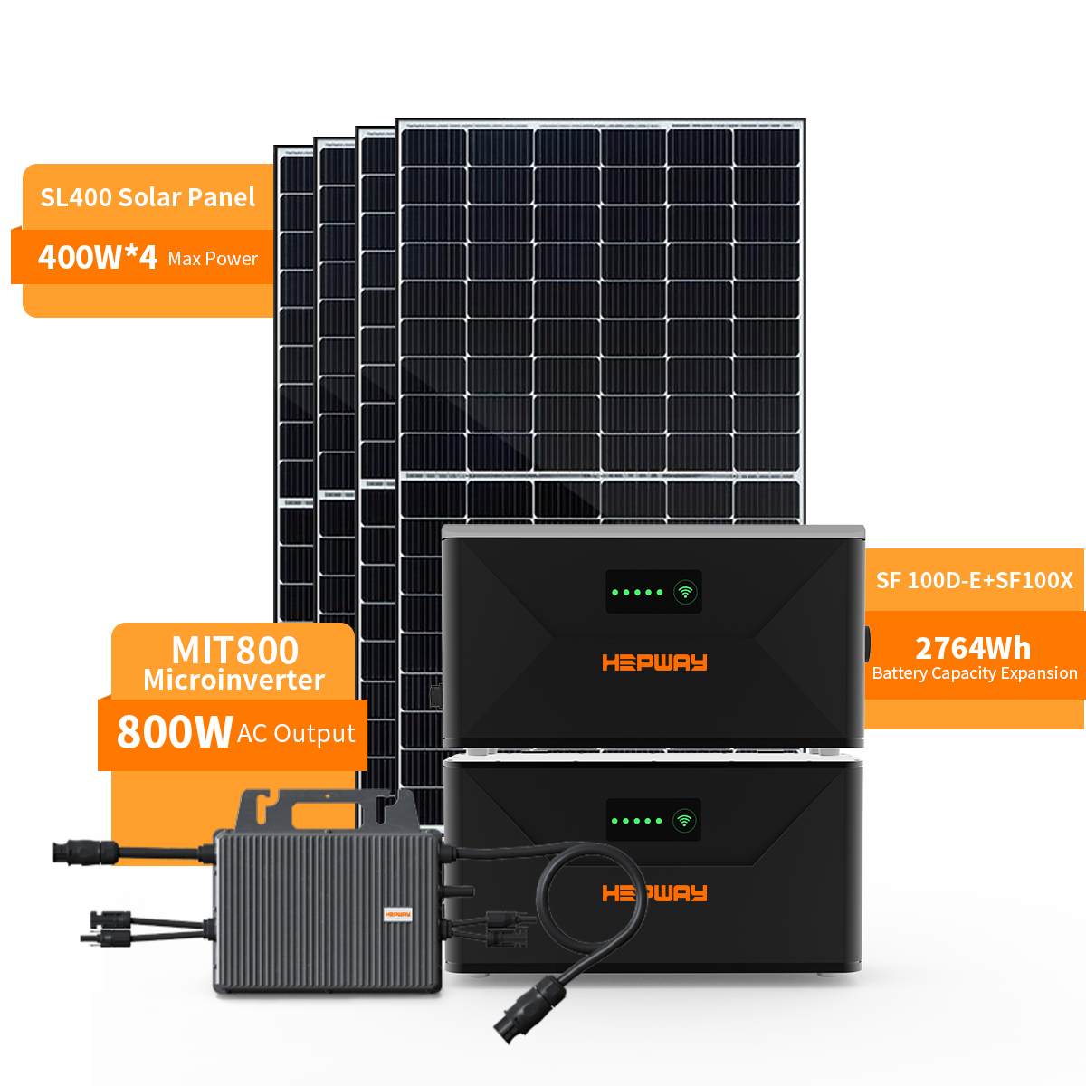 HEPWAY Balcony Solar Storage System w/ SF100D-E & SF100X Batteries